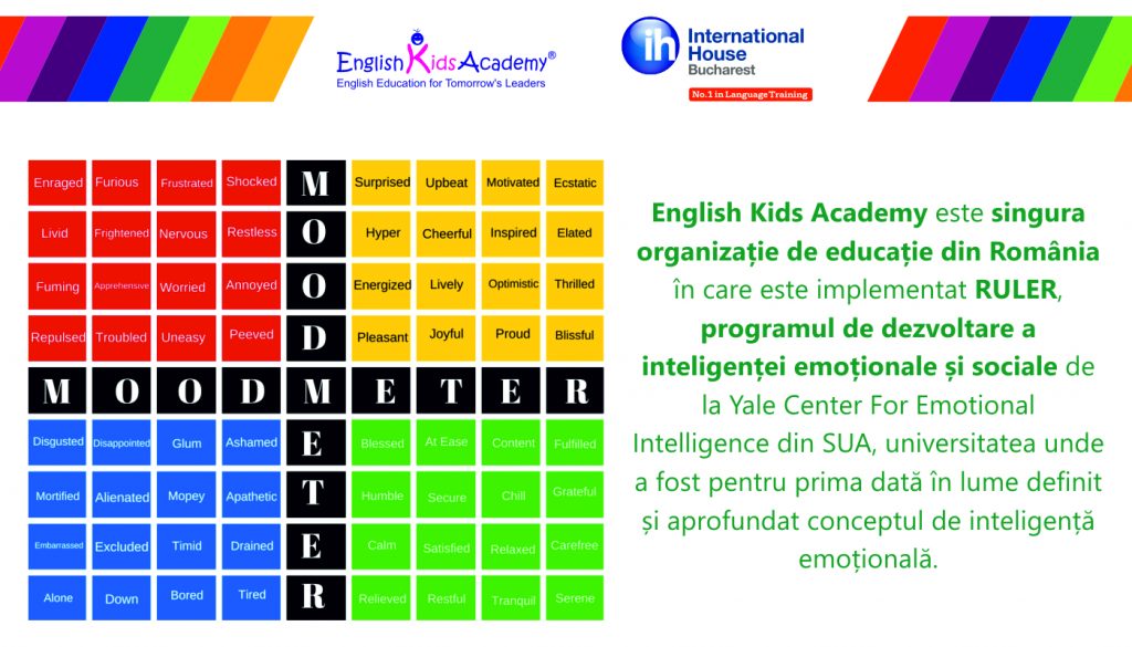 Programul RULER adoptat de English Kids Academy: scop, semnificaţie, beneficii